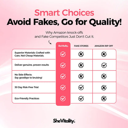 Cellulite Transformation System